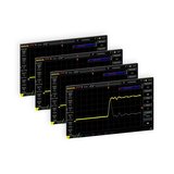 Juego de opciones de software para RIGOL DS1000Z/MSO1000Z