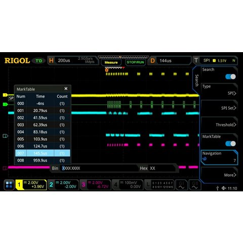 Software Option RIGOL DS7000 EMBD for Decoding I2C, SPI