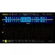 Opción de software para aumentar el ancho de banda RIGOL DS7000-BW2T3