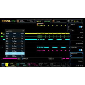 Программное расширение RIGOL DS7000-FLEX для декодирования FlexRay Программное расширение RIGOL DS7000-FLEX для декодирования FlexRay
